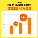 40 이미지