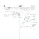 비상에이플러스수학학원 이미지