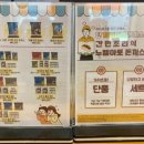 하나누엘