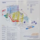 스포츠파크 실내연습장 | 목포 실내 스포츠 체험 플레이파크 아이랑 다녀온 후기