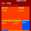 신화티이씨