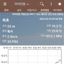 후니호 이미지