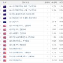 경원전자산업(주) 이미지