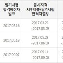 2017년 산림기사 시험일정 이미지