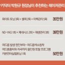 리얼미의원 이미지