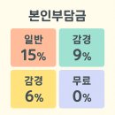 경산시어르신복지센터 이미지