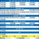 시외버스정류장_안양역 이미지