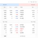 삼육사로27 이미지