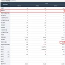 (주)원바이오젠
