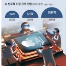 5월8일 뉴스브리핑&남한산성 5 이미지