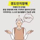 경도랩 이미지