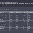 Chat GPT 활용하기 이미지