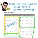 올레 골프존 이미지