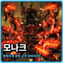 아바리티아