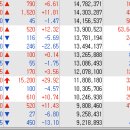 (주)이수인터내셔날 이미지