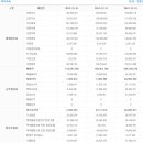 (주)와이제이코퍼레이션 이미지