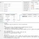 티와이파트너스 이미지
