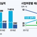윈티브 머니투데이