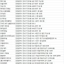 끌레모아 헤어숍