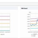 주식회사 에쓰앤씨 이미지