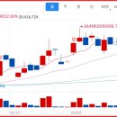 케이위더스(주) 이미지