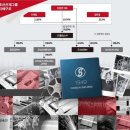 조선선재온산(주) - 5292 | 조선선재온산(주)