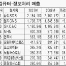 (주)엔투비 이미지