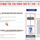 제주센트럴파크 이미지