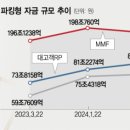 가나종합관리 이미지