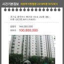 행선로16 이미지