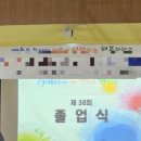 스마일재활의학과의원 이미지