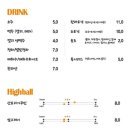 내외동 무로거리 이미지