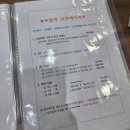 노블레스산후조리원 | 당진 노블레스 산후조리원 상담 후기