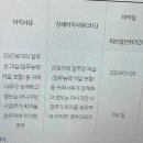 실업급여들아 이직 사유로 업무 미숙으로 등록되어있는데 왜 비자발적 퇴사라고 신청이 안된다고 할까?? 내일 전화해볼거긴한데 궁금해서 이미지