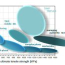 미래강판 이미지