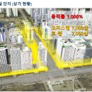 에비뉴관광호텔 이미지