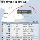 2024년 11월 6일 수요일 신문을 통해 알게 된 것들 이미지