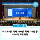 한경국립대학교 미래융합기술대학원 | 박사 88명, 석사 360명, 학사 716명 등 1164명 학위 취득