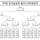 대진실업 이미지