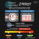 이노티안경 이천증포점 이미지