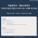 이화아트스테이션미술학원 이미지