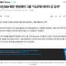 [속보]서울보증보험 해킹한 그룹, &#34;13.2TB 데이터 곧 공개&#34; 이미지