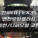 에디트모터스 이미지