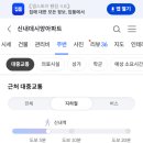 GS25신내역점 네이버블로그