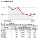 웅진무역 이미지