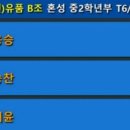 대한민국1등 석사경희대태권도 네이버블로그