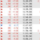 (주)나래이앤씨 이미지