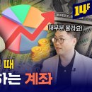 연금형 자산 포트폴리오 이미지