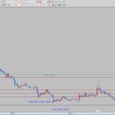 MS에너지(주) 이미지