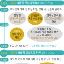 대전교구 생태위, ‘생태적 교회’ 전환 위해 단계별 계획 수립 이미지